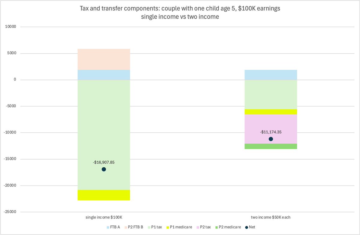 David Plunkett tweet media