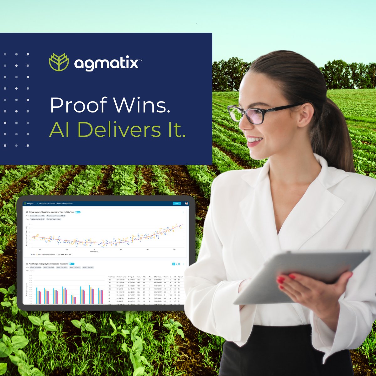 Whether you’re driving innovation or justifying ROI, Agmatix gives you an intelligence layer that scales. It’s how you move from ‘we think’ to ‘we know.’ Find out how with Agmatix &gt;&gt; hubs.li/Q03wfk3z0
