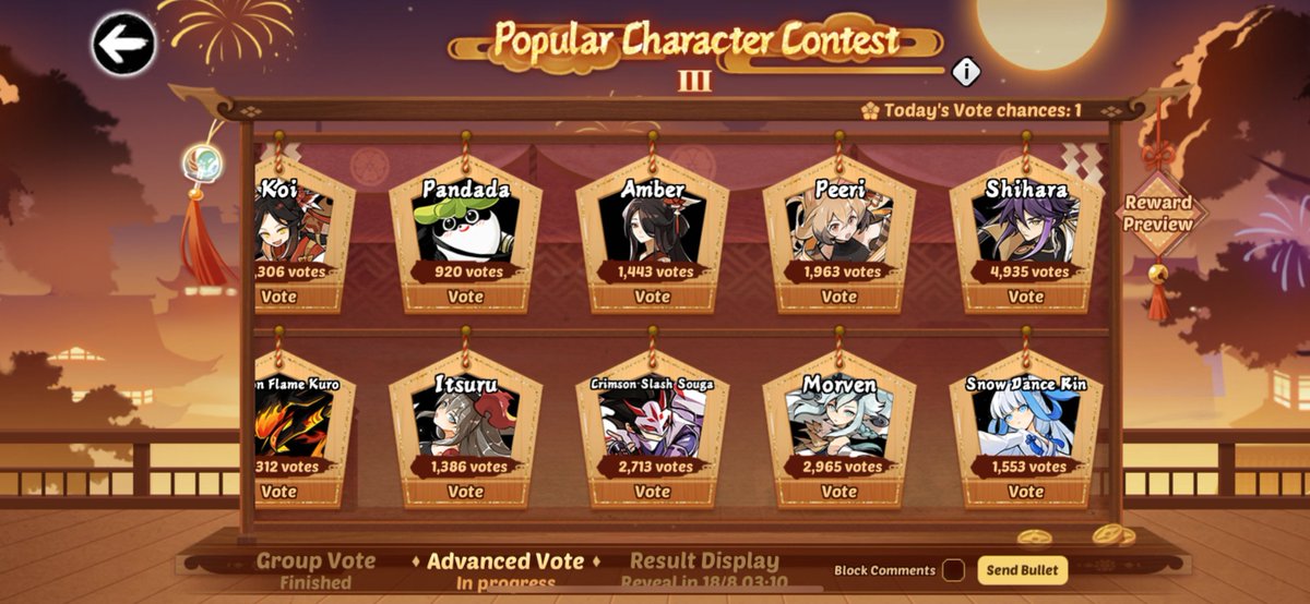 Popular Character Contest III🎉
Advanced Vote

After 10 days of intense competition, the list of popular characters has finally been confirmed.
We're excited to announce that the Advanced Voting has officially begun!
Ninjas, let’s make your favorite character the champion!