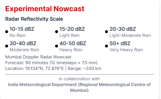 Subimal Ghosh tweet media