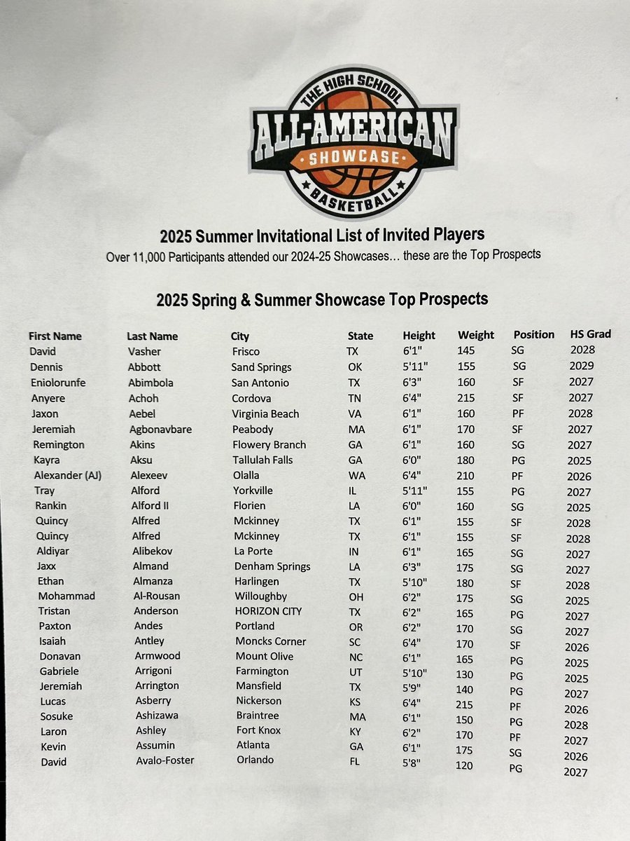 David (dj) Vasher tweet media