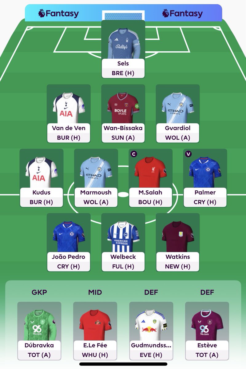 Anup024852's tweet photo. Almost final touch for GW 1 . Hope all are fantasy manager connected with me and add my page  for further tips . 
Caption option 
 👉 Salah 
 👉 Kuddus ( differential) https://t.co/e8rO35zam9