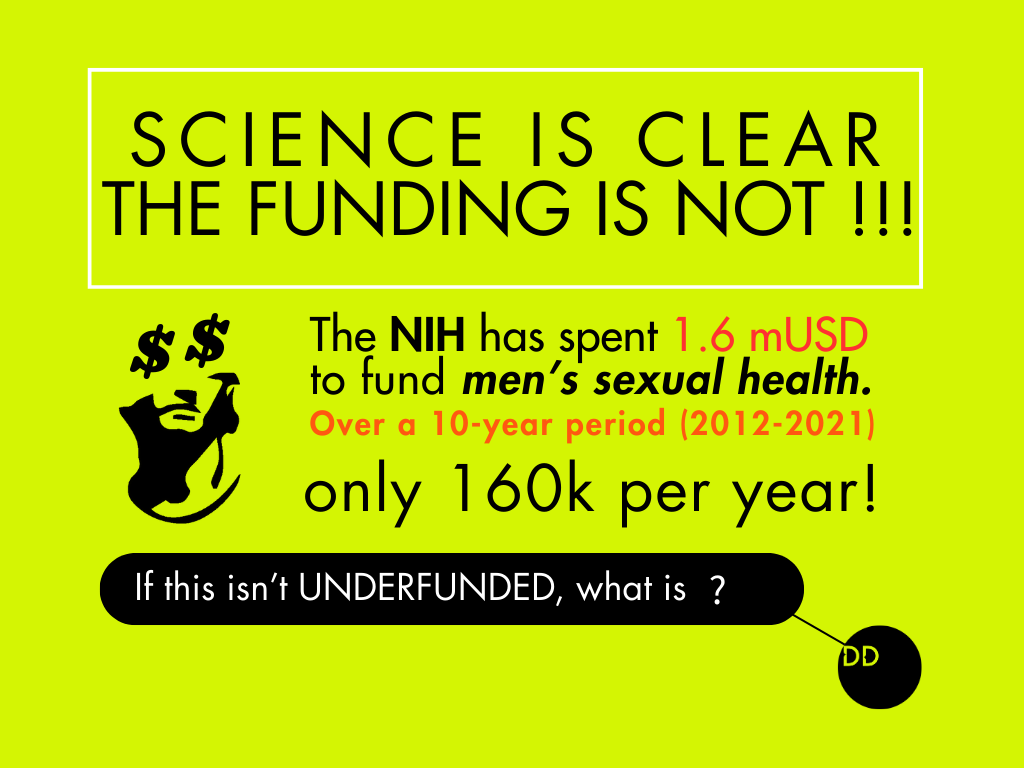 From 2012-2021, the NIH spent less than 1% of its total budget on men's health. This shows a clear sign of neglect and disregard from the biggest health organization in the world.

We are here to change this, forever.

/3