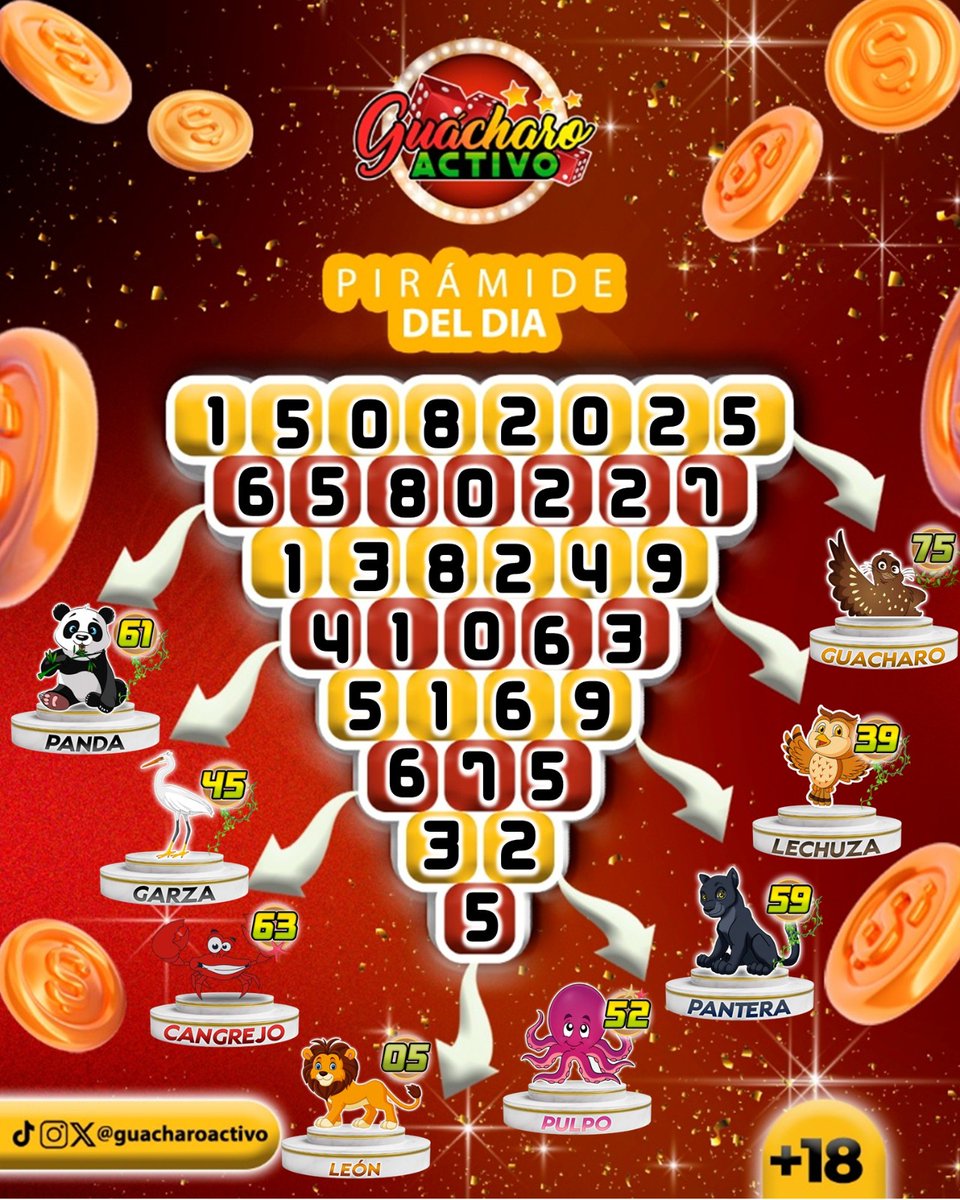 -* GUÁCHARO ACTIVO *- (@guacharoactivo) on Twitter photo 