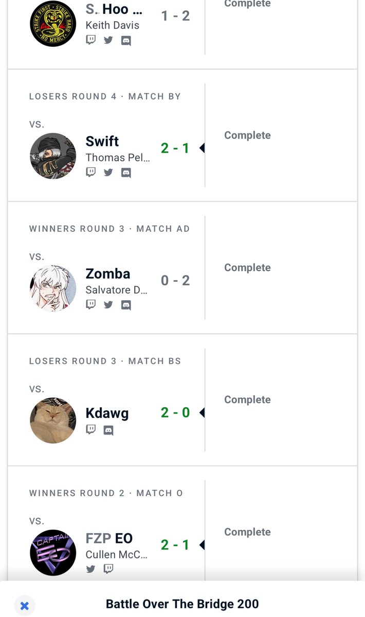 So close to taking a game off zomba rob but got 2 stocked next game but this is probably my best week of offline smash ever I’m so happy also one placement away from getting top 8 at a D tier
