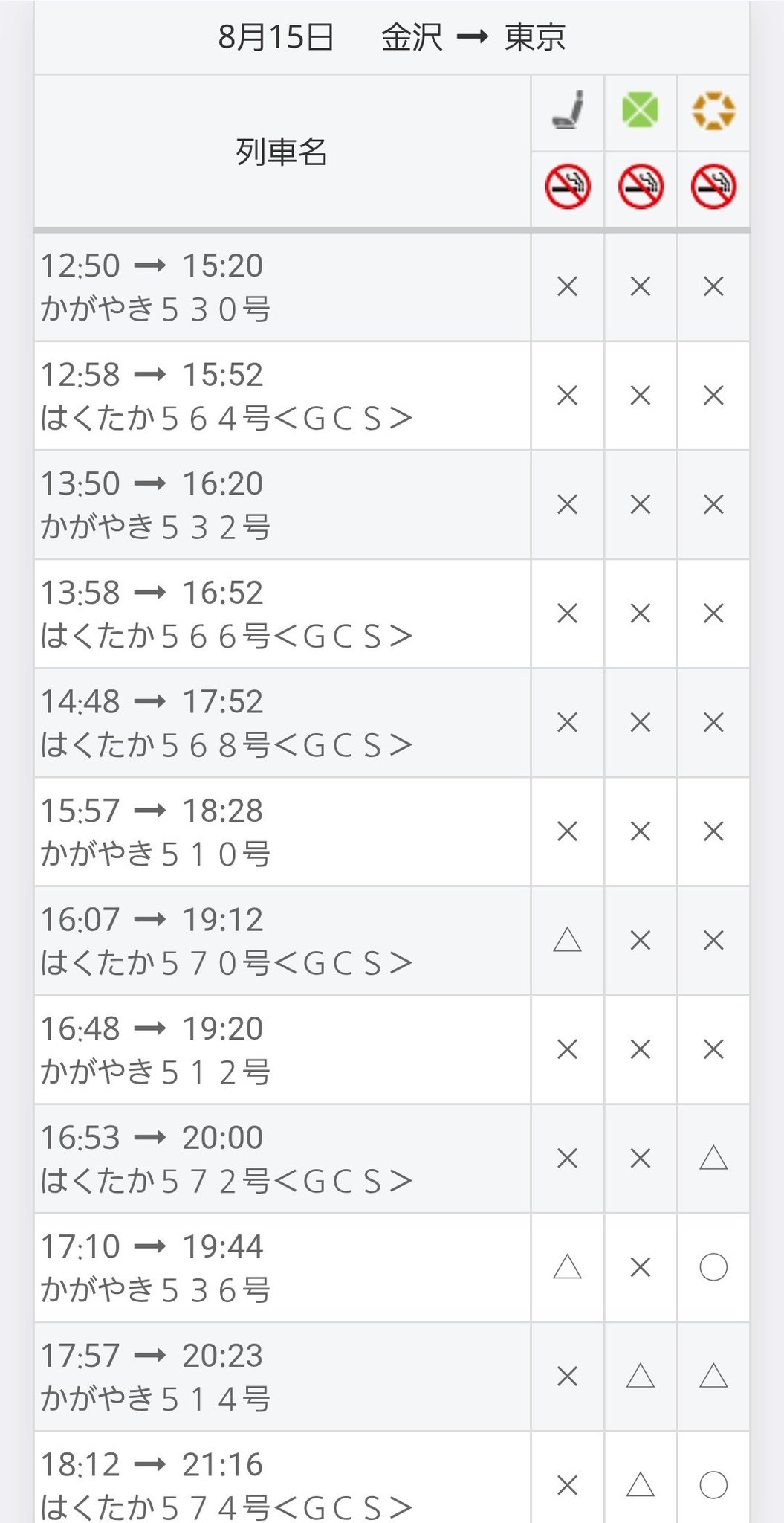 ゆ❤︎お値下げ相談して下さい❤︎ こてっちゃん🔥 on X: 