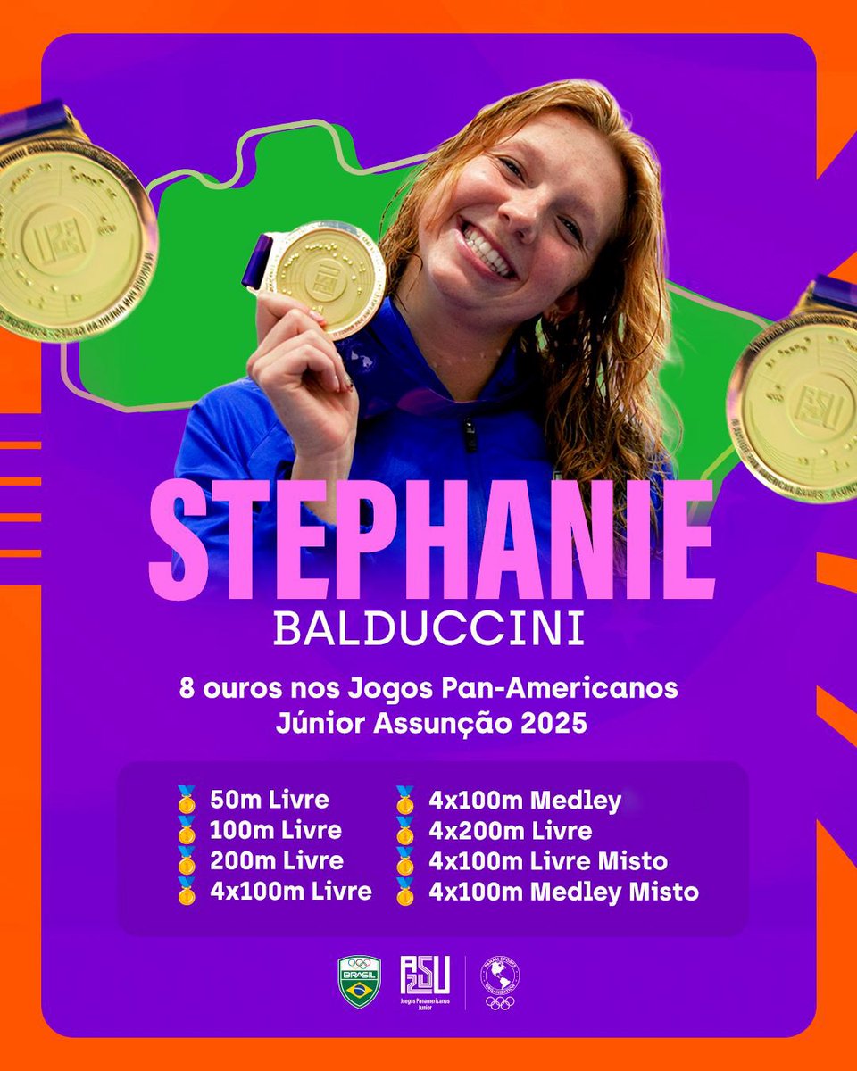 timebrasil's tweet image. A MAIORAL DAS PISCINAS! 🏊‍♀️✅

Stephanie Balduccini brilhou demais em Assunção 2025: foram 8 medalhas de ouro nos Jogos Pan-Americanos Júnior! 🤩

🥇 50m Livre
🥇 100m Livre
🥇 200m Livre
🥇 4x100m Livre
🥇 4x100m Medley
🥇 4x200m Livre
🥇 4x100m Livre Misto
🥇 4x100m Medley Misto…