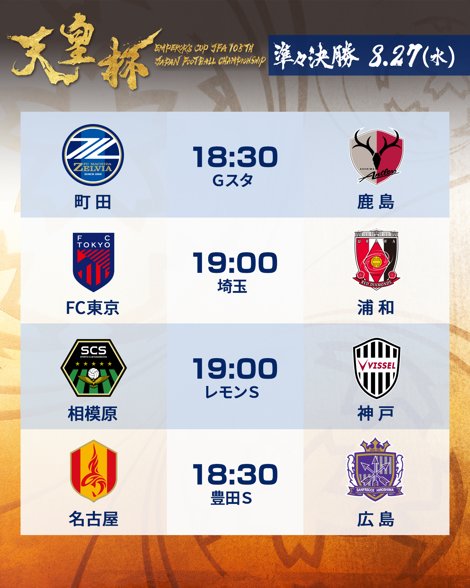 天皇杯 JFA 第105回全日本サッカー選手権大会 on X: 