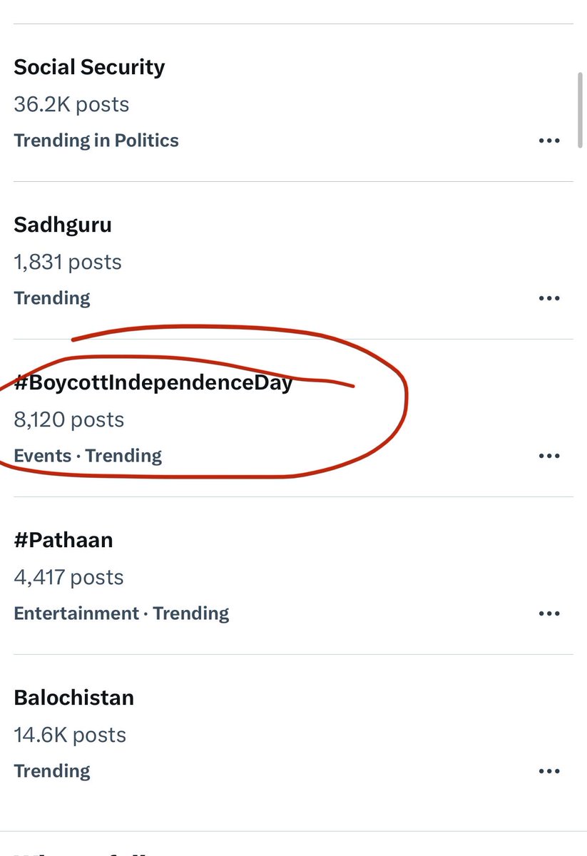 Continue guys, keep shouting about slavery that is imposed on younger India men.

Please tweet with facts and use these hashtags.
#BoycottIndependenceDay
#BoycottIndependenceDayAug15

We need a huge trend. Leave everything else and just tweet this.