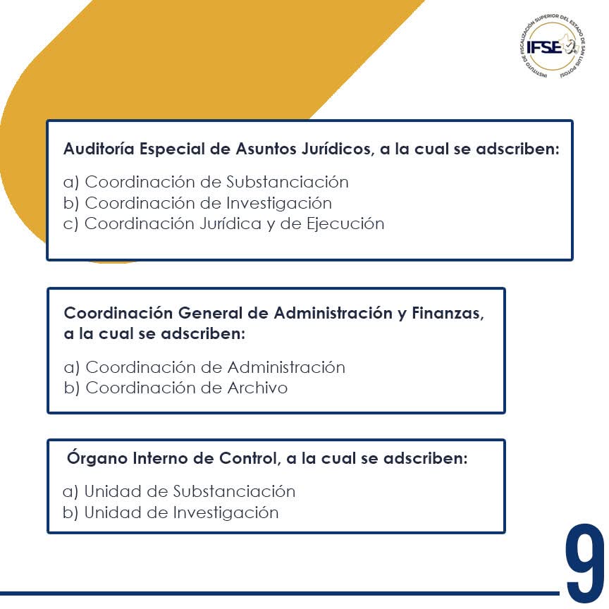 Instituto de Fiscalización del Estado de SLP (@ifsesanluis) on Twitter photo 
