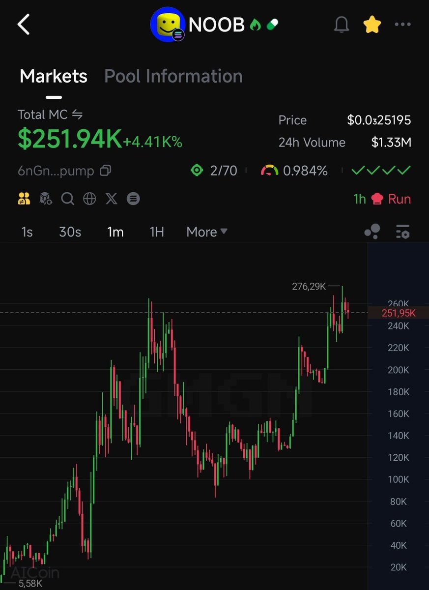 Tim Young tweet media