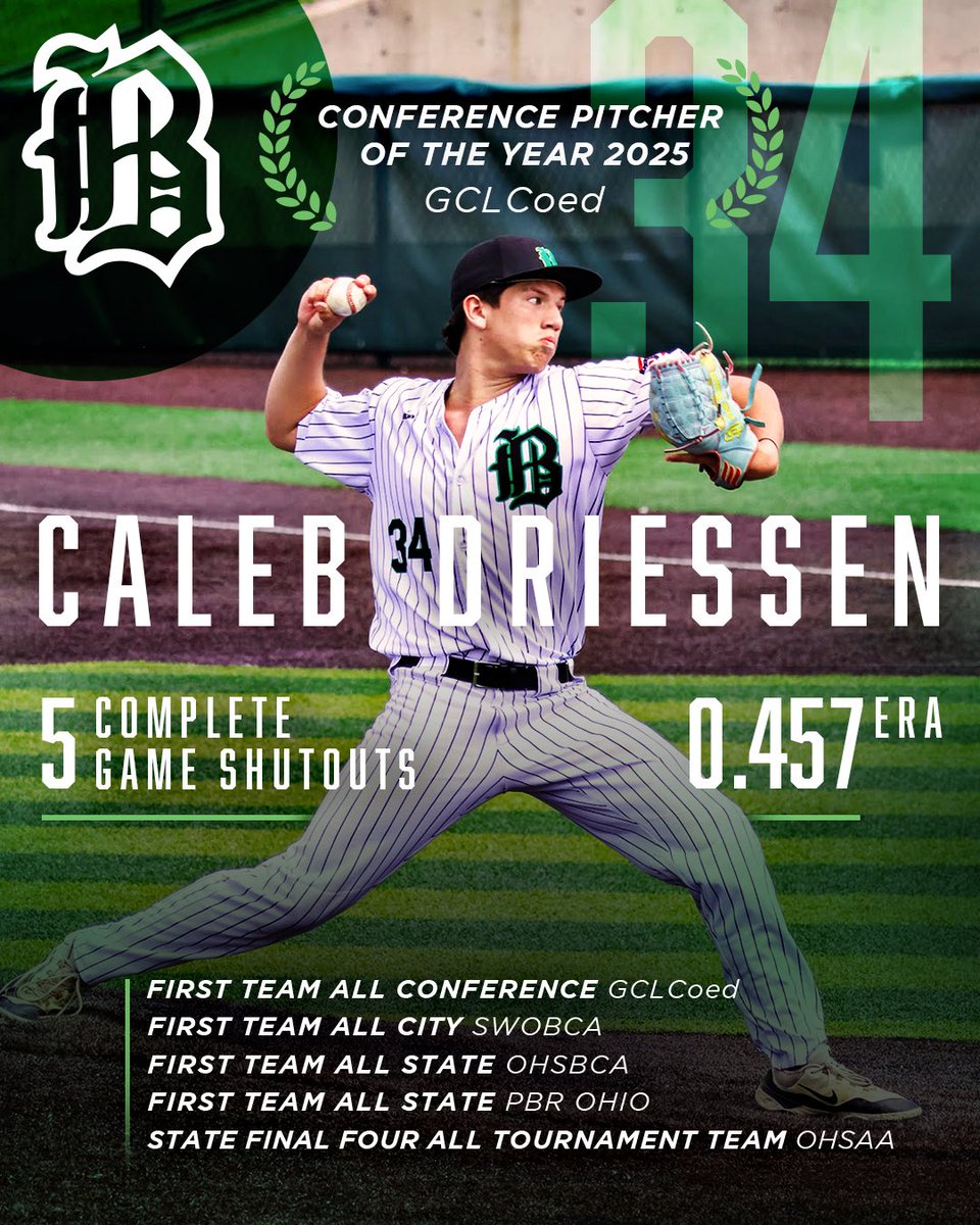 Caleb Driessen (@caleb_driessen) on Twitter photo 