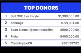 HOLY SHIT LETS GO <a href="/finnbags/">FINN</a>