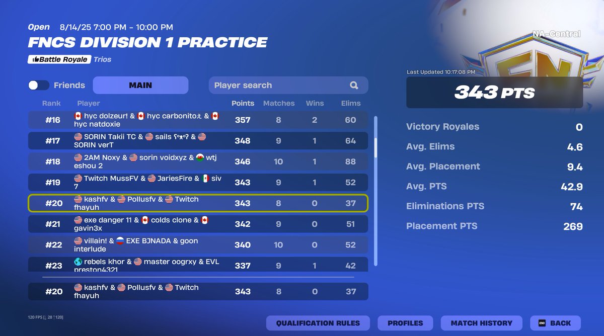 TOP 20 DAY 1 WITH THE GOATS, LAST MIN TRIO, LFG <a href="/Pollusfv/">pollus</a> <a href="/fhayuhh/">Fhayuh</a>