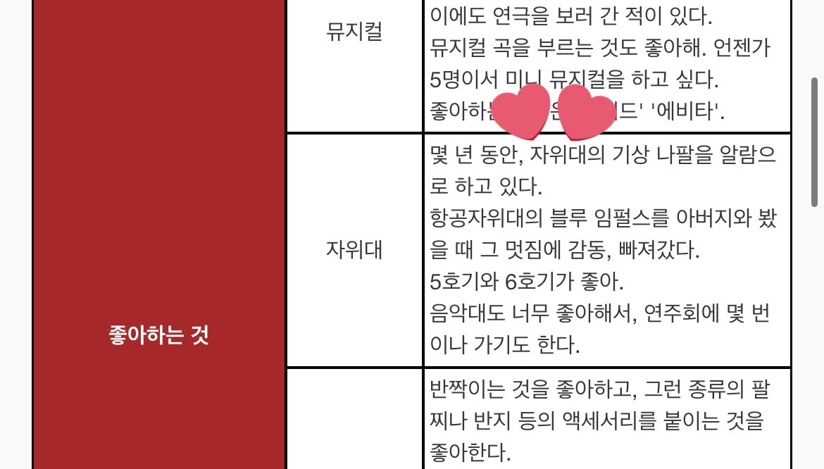 옷 다이쇼 아닌데 뭐가문제 ㅇㅅㅇ? 하시는분들!!!! 옷이 문제가 아니고 유닛 멤버가 일본 자위대를 쳐 좋아하셔서 군용 나팔을 벨소리로 하고 음악회에 갈정도 라네요 일제가 우리나라를 지배했던 그 시기를 콕 집어서 너무 좋아한다는데 이 그룹이 광복절에 데뷔하면 광복절마다 주년 축하를 받겠죠?