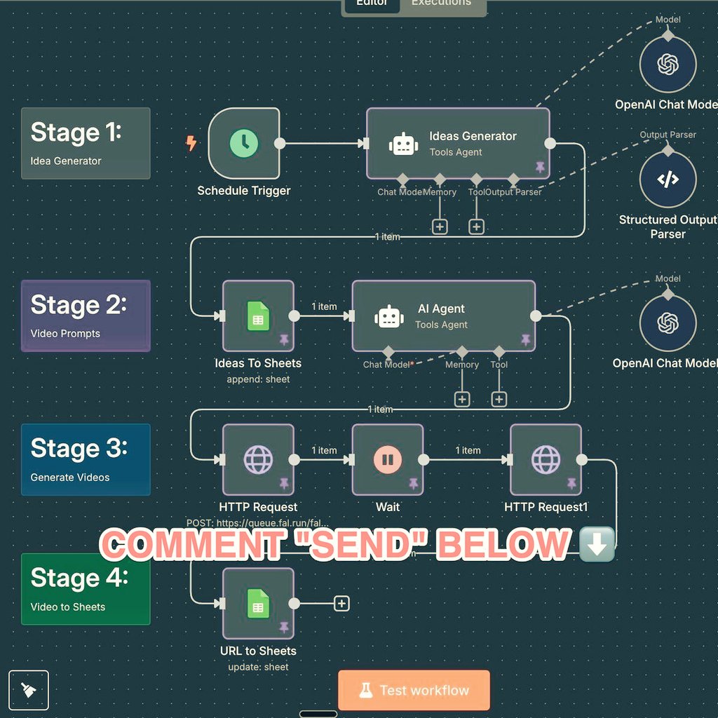 setu_ai_expert's tweet photo. 🚨 BREAKING: This AI VIDEO FACTORY is INSANE…

This AI Agent turns random ideas into viral AI-generated video.

→ Creates wild scenes using Veo 3 + FAL API (e.g. Yeti vlogging w/ chopsticks)

LIKE + RETWEET + COMMENT “VIDEO” &amp; I’ll send you the FULL workflow + setup FREE! https://t.co/pPs3W9HePa