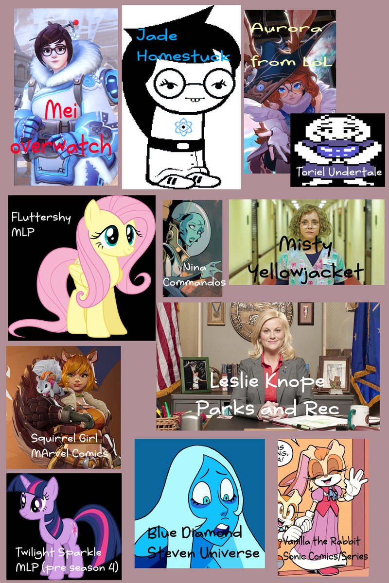 All the characters I've been coded as by friends, strangers and family!