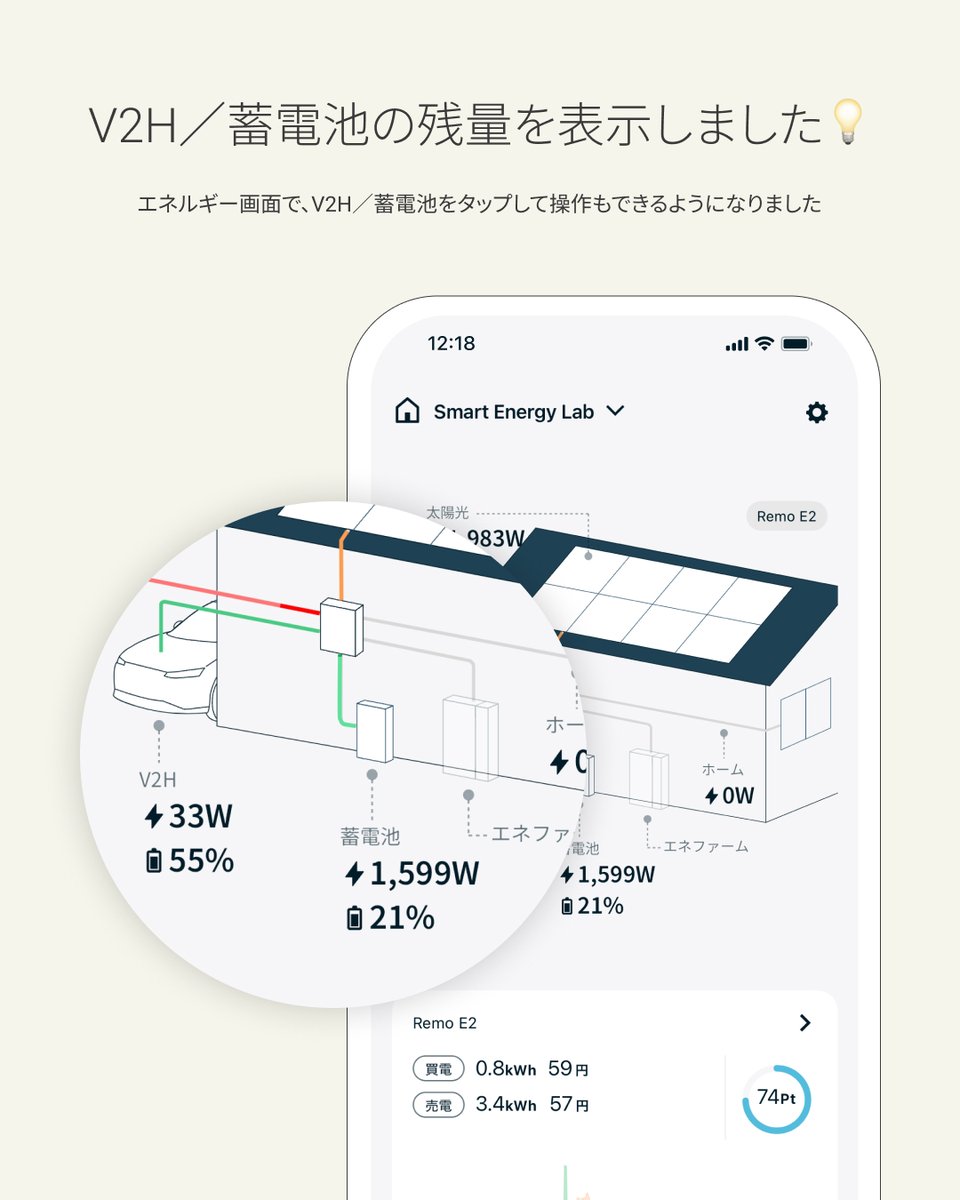 V2Hと蓄電池の残量を表示しました💡
また、エネルギー画面でV2Hと蓄電池をタップしたら操作できるようになりました！
Nature  Homeアプリをアップデートしてください✨