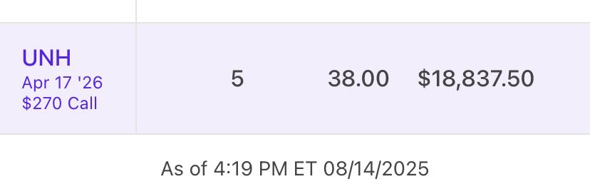 Re enter my position today, obviously lucky buffet was investing in it . Will cut position likely tomorrow