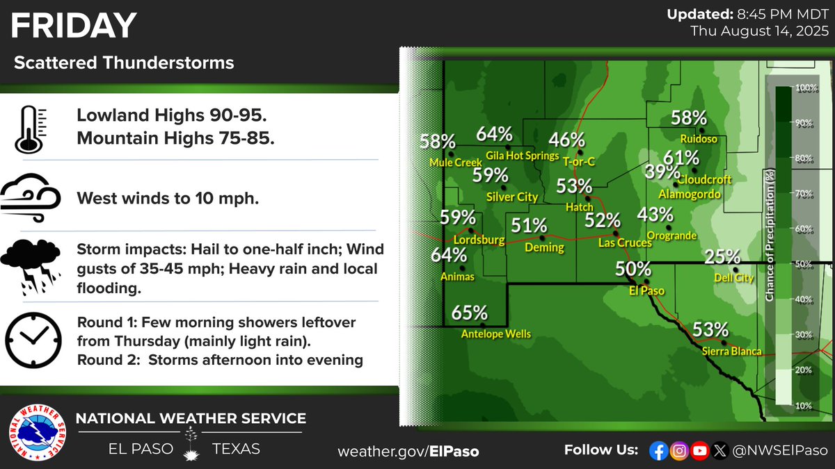 Here is the forecast for Friday--increasing thunderstorm coverage and potential for local flooding. #txwx #nmwx    facebook.com/photo/?fbid=12…