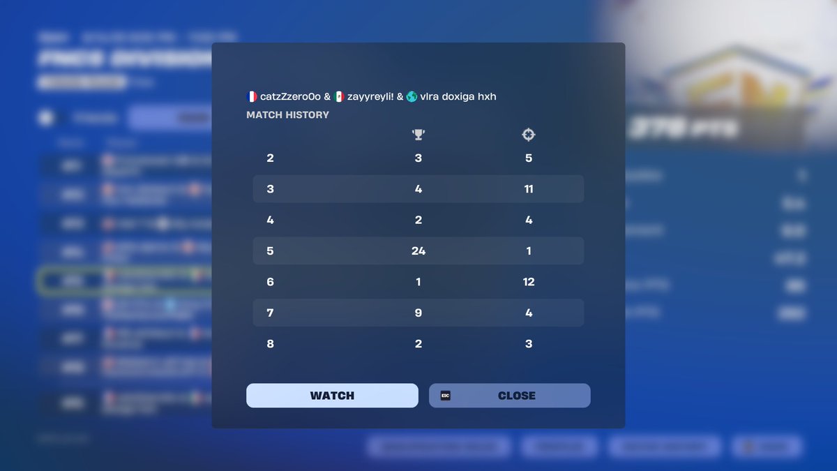 15th day 1 <a href="/zayybtw_/">zayy</a> <a href="/doxeyfn/">doxey</a>