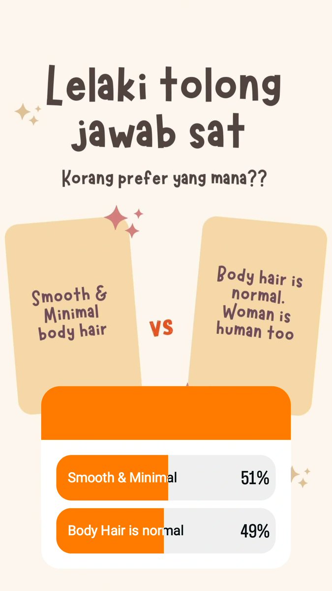 zuhrahx's tweet photo. Hi sis 😊
Bukanlab wajib licin macam baby. Tapi, kita mestilah nak looking our best self for the first impression, kan? & For most people, they like it smooth & minimal (poll ran on IG)
So what is your definition of "your best looking"?
https://t.co/kMConcQ1iT
#bodycare #bride2be https://t.co/nKkgxV4U4b