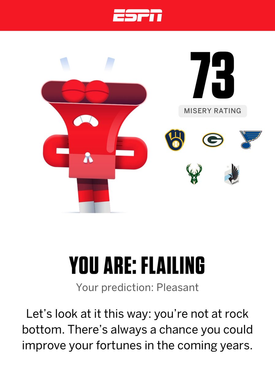 Brewers have been the hottest team in the MLB but won’t be satisfied til they get that WS ring 🙏  Tough now to choose between Bucks/Wolves for NBA 😅