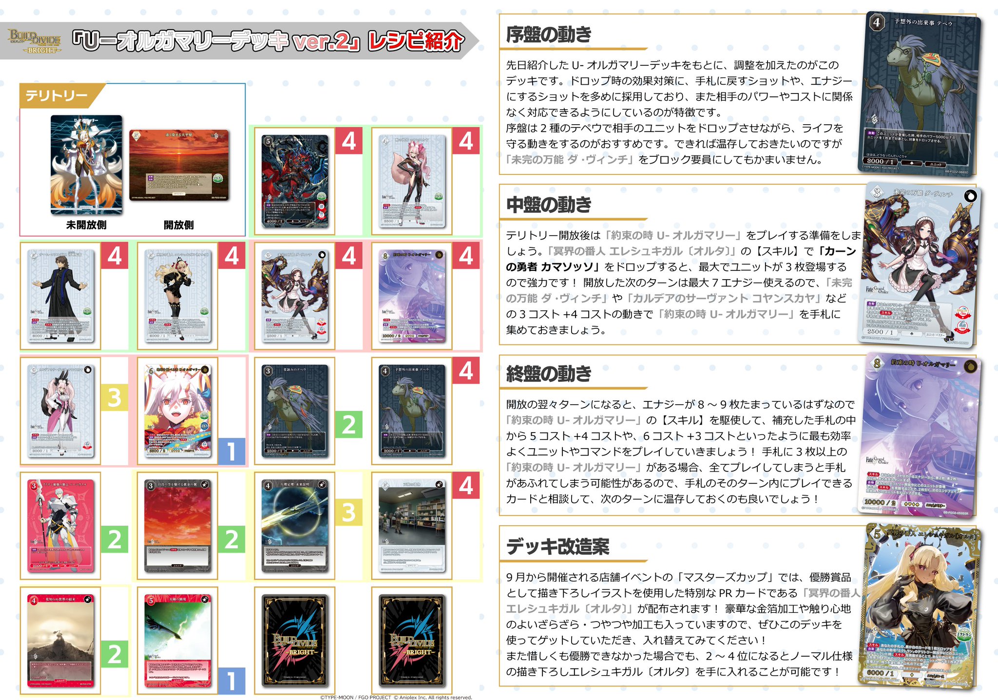TCG「ビルディバイド」【公式】 on X: 
