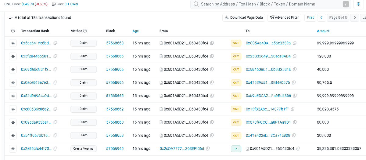acetrading28's tweet photo. @cherrytgbot THEY said VESTING cliff is 12 months but the DEV claiming immediately. sTOP FOOLING COMMUNITY the transactions don't lie

https://t.co/pHoH23EmE7 https://t.co/zjH8Qmttdq