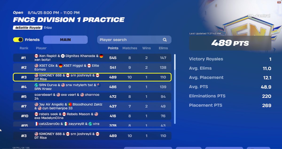 day 1 <a href="/GMoneyFN1/">GMoney</a> <a href="/RiseFn/">Rise</a> <a href="/SorinEsports/">SORIN</a>