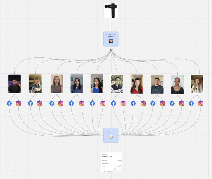 Rick Taylor tweet media