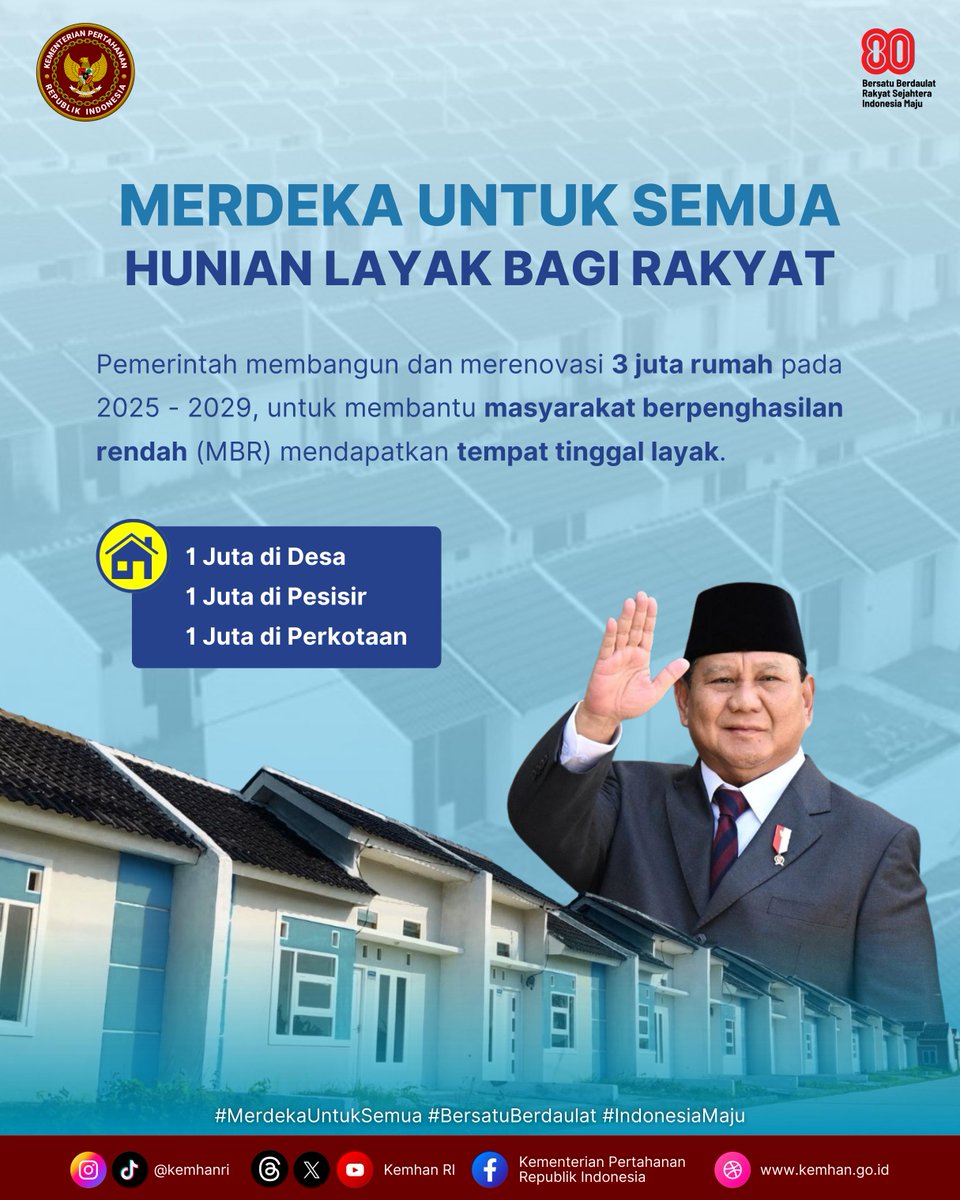 Kemhan_RI's tweet photo. #MerdekaUntukSemua mewujudkan komitmen bahwa setiap warga negara berhak memiliki hunian yang layak, aman, dan bermartabat. https://t.co/KZsgOEf3oT