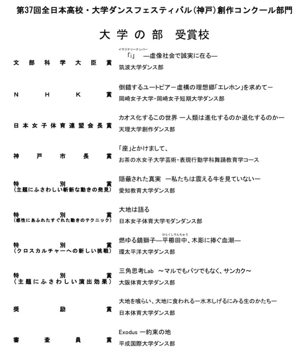 maayaegami's tweet photo. 今年度コーチを務めさせて頂いております、母校でもある筑波大学ダンス部がAJDFにて文部科学大臣賞を受賞いたしました！４年ぶりの引率、４年ぶりの文部杯🏆✨改めて、おめでとう！

携わって下さいました皆様に感謝申し上げます。有難う御座いました。 https://t.co/YJrMbotnNV