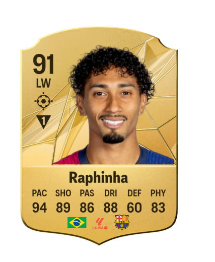 LEAK #FC26 
Raphinha Prends a +7
