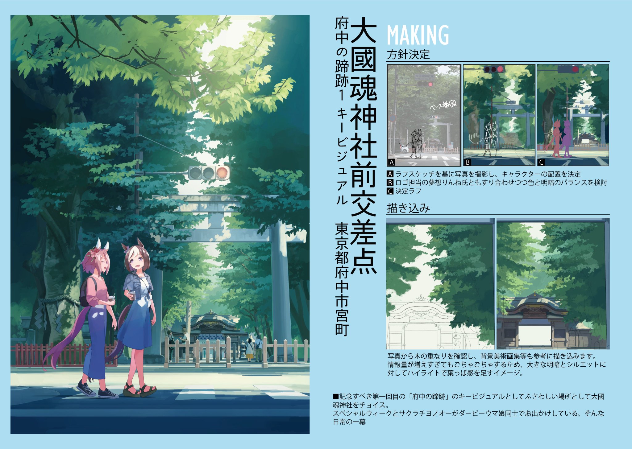 まめたろう☆さま専用（原画）月夜の空の道標 ほか　4点おまとめ らみなーふろう on X: 