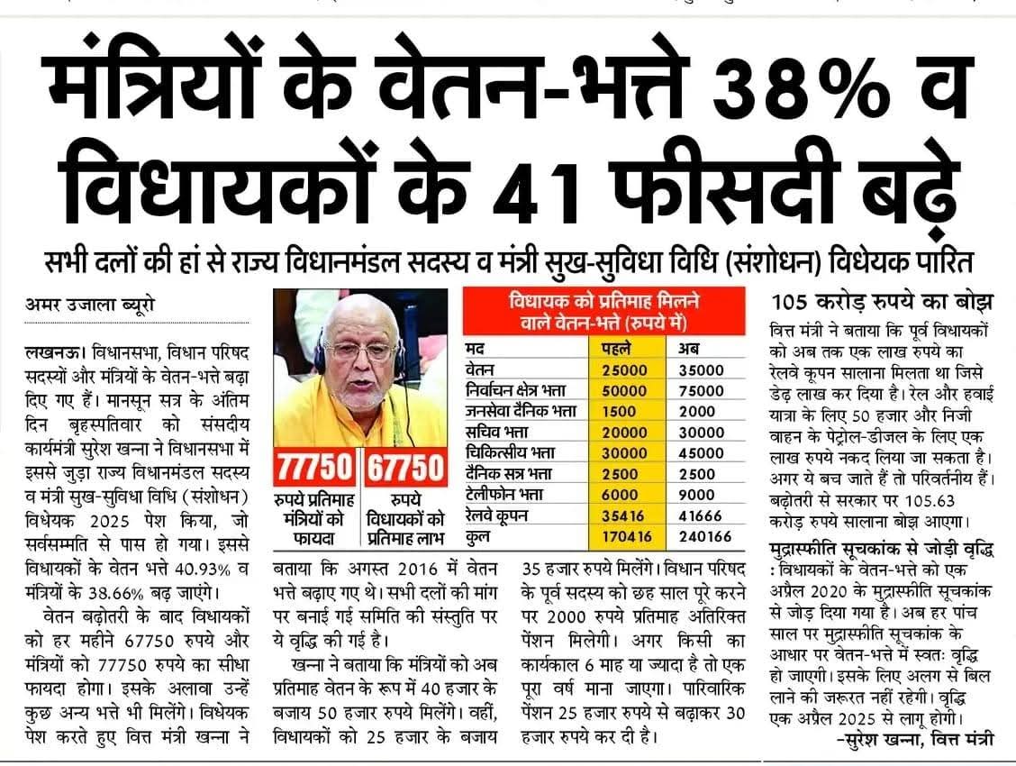 UdaiPrk's tweet photo. उत्तर प्रदेश के #अंशकाली_अनुदेशक और #शिक्षामित्र एवं अन्य संविदा कर्मचारियों को महंगाई छू भी नहीं पा रही है मगर ये गरीब नेता जिनका जीवन यापन बहुत ही कष्टों के साथ हो रहा है उनका वेतन बढ़ाया जा रहा है @KraantiKumar @narendramodi @myogiadityanath @yadavakhilesh @RahulGandhi थू है https://t.co/nLCFRvVyak