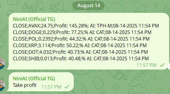 take profit. Nini AI