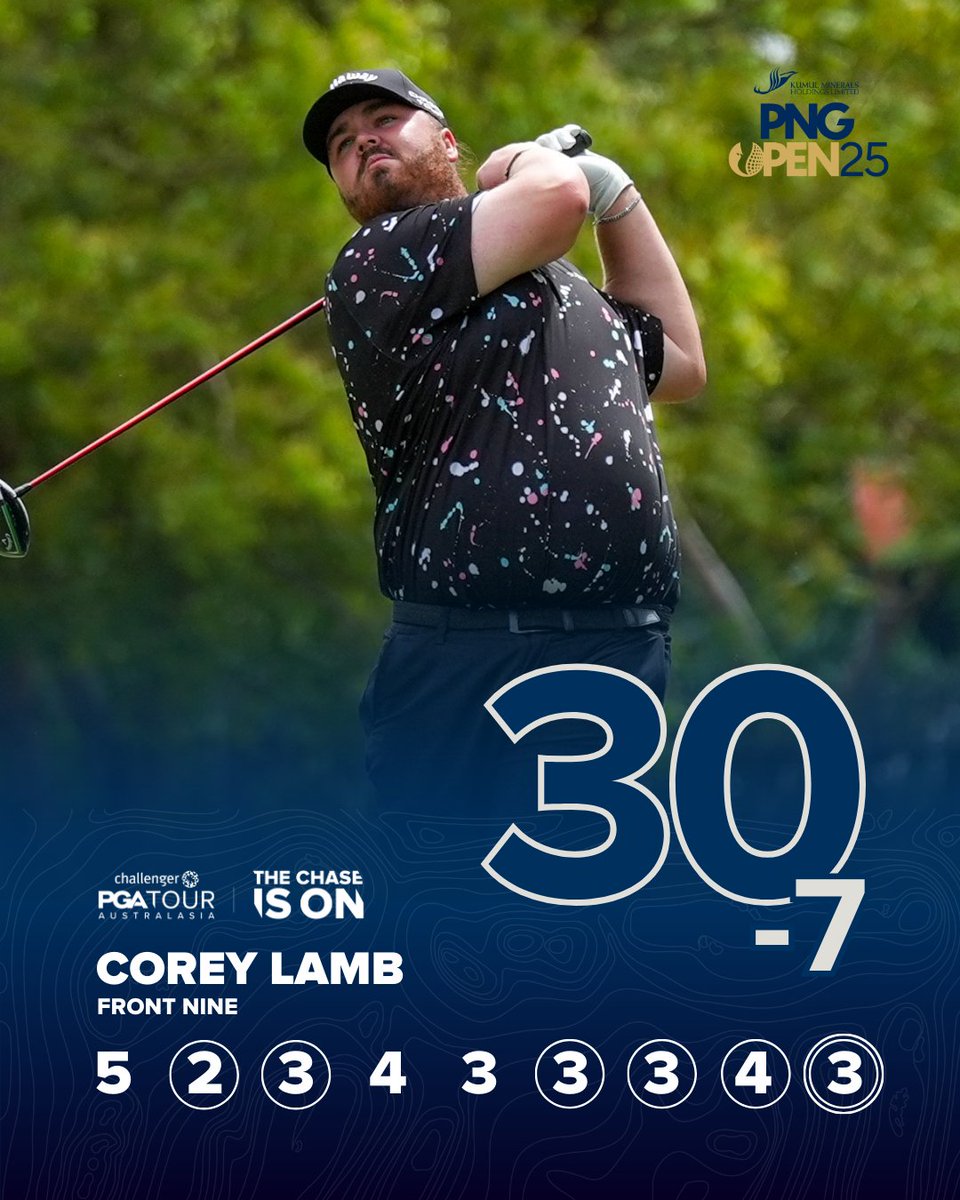 PGAofAustralia's tweet photo. Corey Lamb is making a charge in round 2 of the #PNGOpen https://t.co/U0QRho5S3i