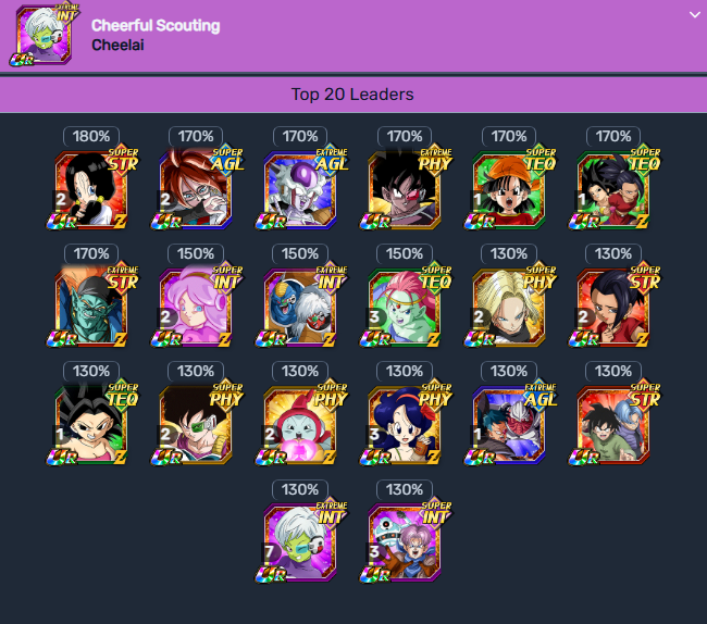 this lineup is CRAZY