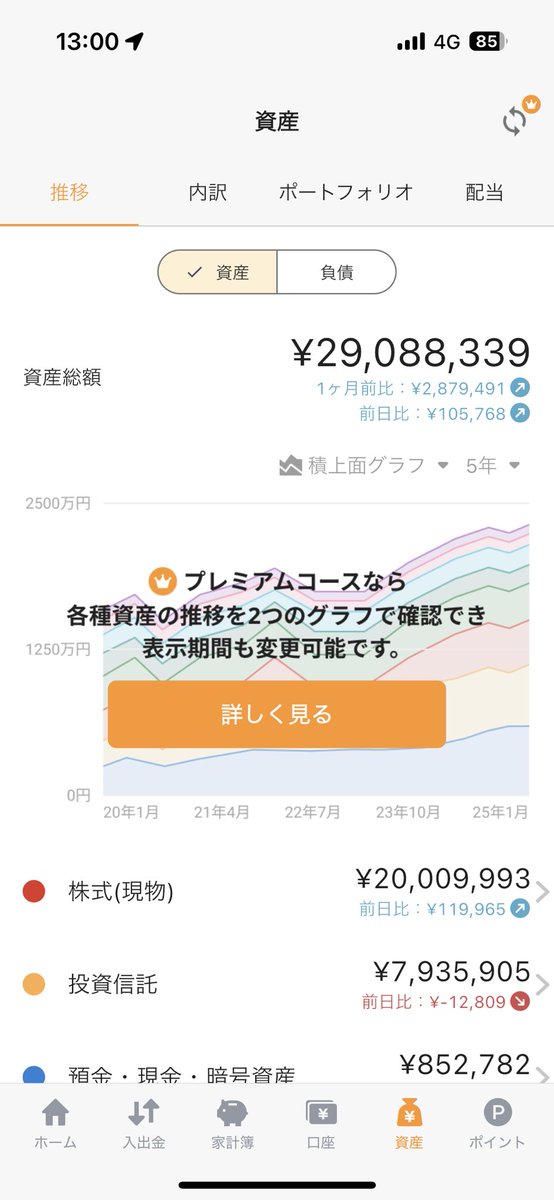 urauta's tweet photo. 2,900万到達してた https://t.co/7e7EWgpBcA