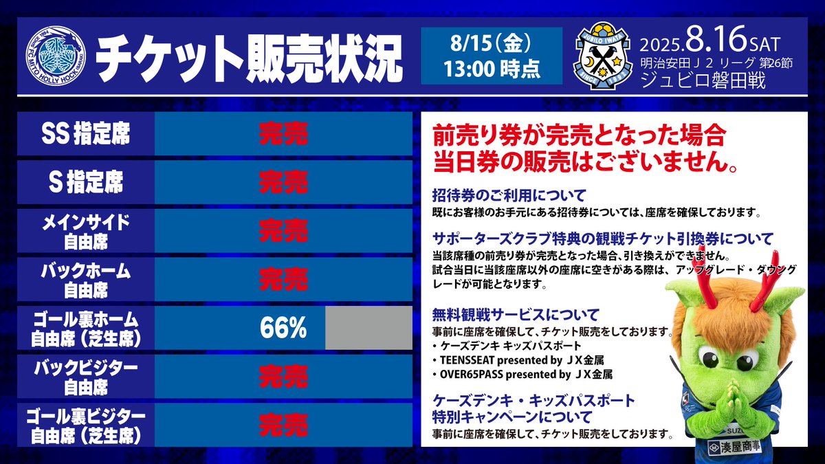 ⚠️#0816磐田戦 チケット情報🎫 🔻完売席種 ・SS指定席 ・S指定席