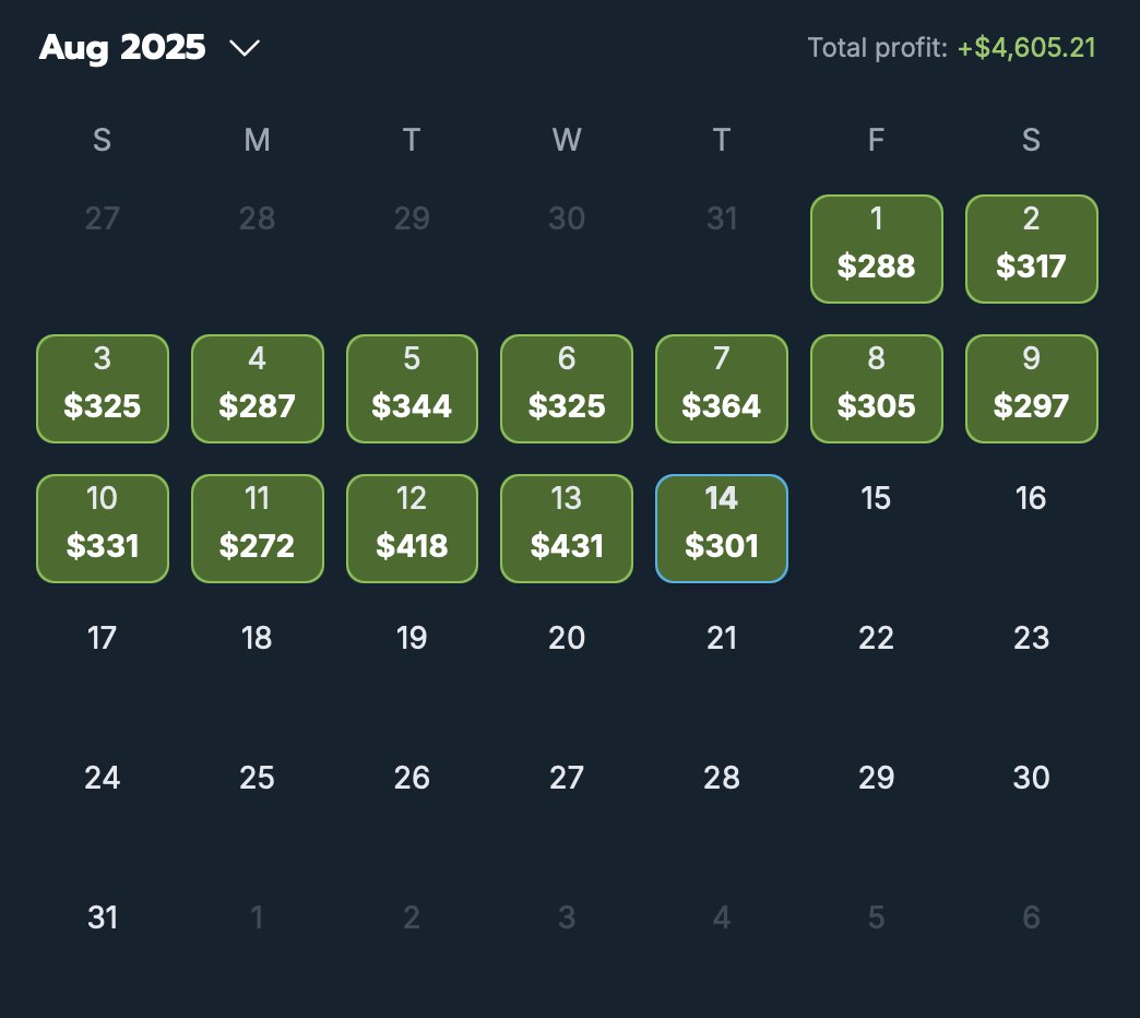 Ryan Sloane (@ryansloane64322) on Twitter photo Rent = PAID ✅
Credit card bill = PAID ✅
Car payment = PAID✅
$4600+ profit by just collecting RISK-FREE profits from sportsbooks using the <a href="/OddsJam/">OddsJam.com</a> arbitrage tool
No better feeling than covering all your bills in 1 hour a night
Start your FREE TRIAL: oddsjam.com/?ref=zmy2odz Rent = PAID ✅
Credit card bill = PAID ✅
Car payment = PAID✅
$4600+ profit by just collecting RISK-FREE profits from sportsbooks using the <a href="/OddsJam/">OddsJam.com</a> arbitrage tool
No better feeling than covering all your bills in 1 hour a night
Start your FREE TRIAL: oddsjam.com/?ref=zmy2odz