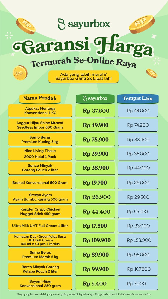 sayurbox's tweet image. Garansi Harga TERMURAH SE-ONLINE RAYA 🔥🤑

Intip langsung produk dengan Garansi Harga Termurah di Sayurbox!

Pake kode voucher: SBX17AN
Diskon 15% hingga 80rb
Min belanja 100rb sayur, buah, dan protein
Hingga 18 Agustus 2025

KUOTA TERBATAS

 sayur.box/info