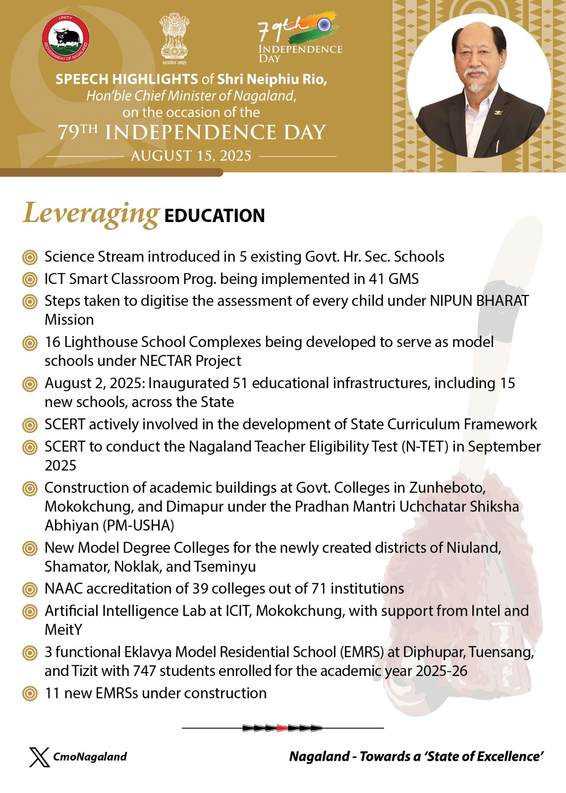 Tyajindagi jinsiy aloqa