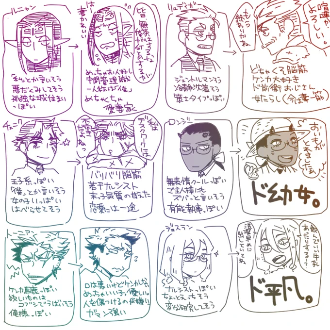 ちゅん家のキャラは「思ってたんと違う」事が多いので、見た目で好きになってくれた人たちはごめんねって感じ 