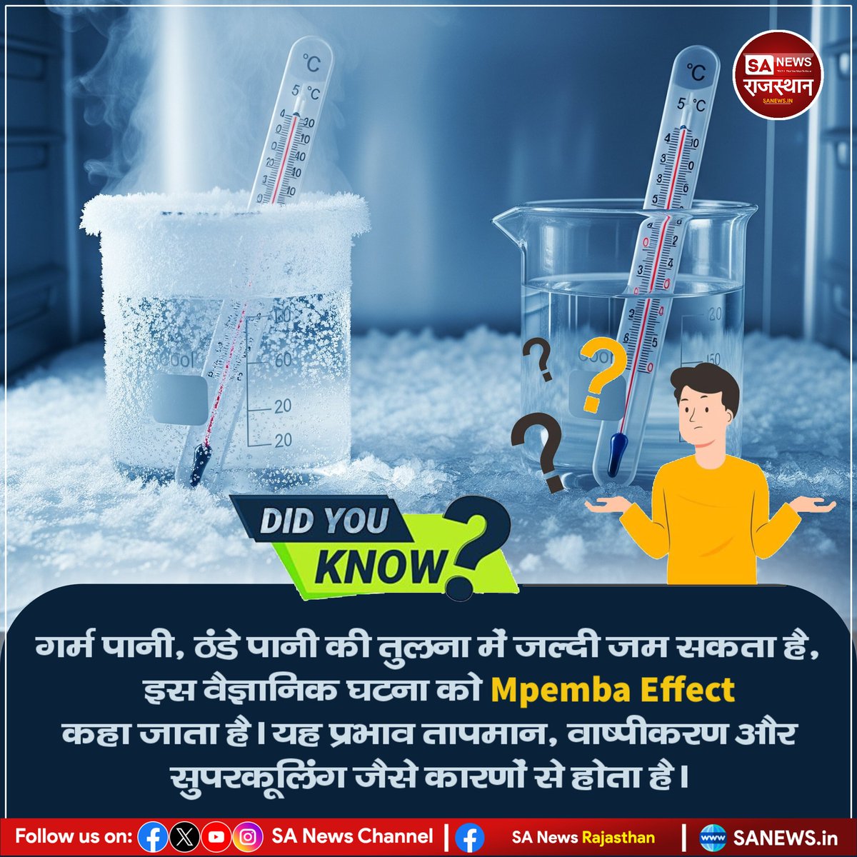 SANewsRajasthan's tweet photo. DID YOU KNOW ?
गर्म पानी, ठंडे पानी की तुलना में जल्दी जम सकता है, इस वैज्ञानिक घटना को Mpemba Effect कहा जाता है। यह प्रभाव तापमान, वाष्पीकरण और सुपरकूलिंग जैसे कारणों से होता है।
#DidYouKnow #ScienceFacts #MpembaEffect #HotWaterFreezesFaster #Supercooling #Evaporation https://t.co/Z1LSnW3huu