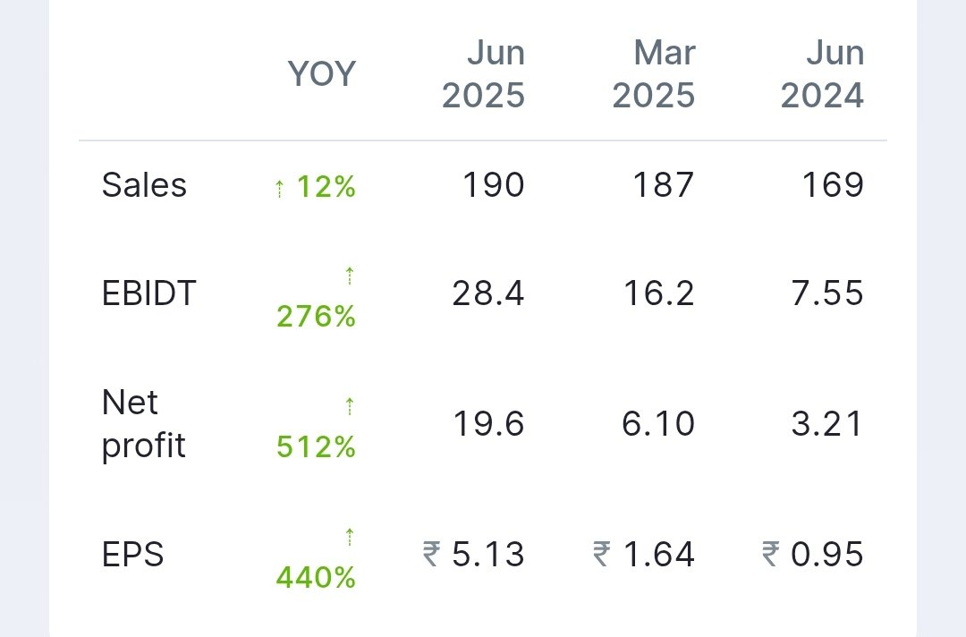 TheAlpha10X tweet media