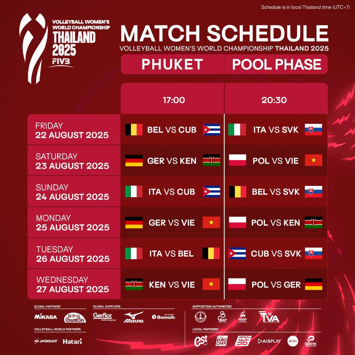 thaivolley_tva's tweet photo. กรุงเทพ - โคราช - เชียงใหม่ - ภูเก็ต มัดรวมมาครบ! ทั้ง 4 สนาม ใครอยากดูคู่ไหน เช็ควัน-เวลา และสนามแข่งได้เลย 👇 

🏐 ตั๋วมีจำหน่ายหน้าสนามทั้ง 4 สนาม
🎫 หรือซื้อบัตรเข้าชม และรายละเอียดเพิ่มเติม
https://t.co/cVKnNNpBSo

#วอลเลย์บอลหญิงชิงแชมป์โลก2025 #WomensWorldChampionship2025 https://t.co/f7o3jRR2GS