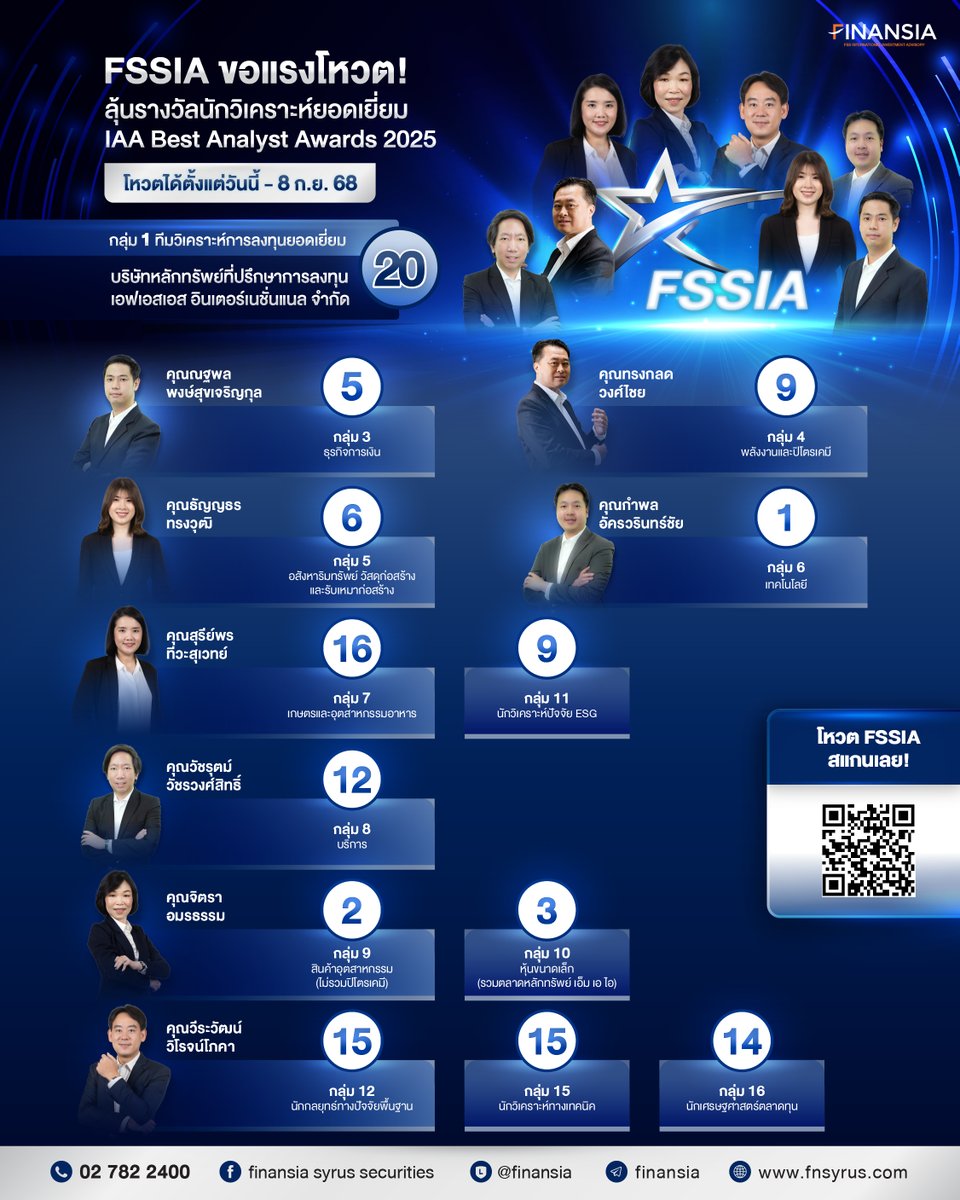 fnsyrus's tweet image. 🙋‍♂️ เราไม่ค่อยเก่งขออะไรใคร…
แต่เรื่องโหวตให้ FSSIA ครั้งนี้ ขอยืนหนึ่ง! 🏆✨
📍 กดโหวตเลย  forms.gle/SzD6So9gmUkxDM…

#FSSIA #IAABestAnalystAwards2025 #โหวตFSSIA