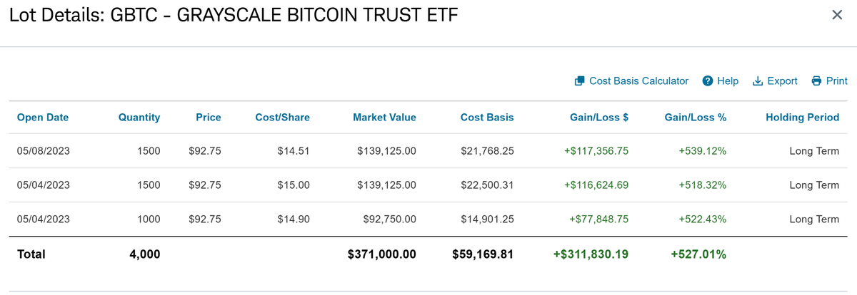 Josh Man (@joshmandell6) on Twitter photo <a href="/ValuesHidden/">Hidden Values</a> <a href="/Danainhawaii/">Dana</a> Grrrr. Look at this modest $59,000 investment in GBTC. They charged me a 2% fee back then and this was taken out of the bitcoin underlying my shares. Despite the fee and "selling" a sliver of BTC to pay it, I am still up over 520% in two years. That sliver is the return <a href="/ValuesHidden/">Hidden Values</a> <a href="/Danainhawaii/">Dana</a> Grrrr. Look at this modest $59,000 investment in GBTC. They charged me a 2% fee back then and this was taken out of the bitcoin underlying my shares. Despite the fee and "selling" a sliver of BTC to pay it, I am still up over 520% in two years. That sliver is the return